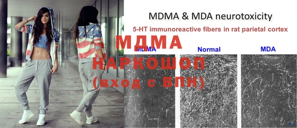 марки nbome Алзамай